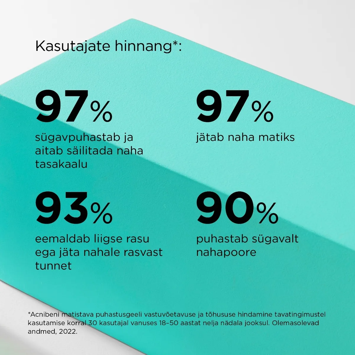 ISDIN ACNIBEN NÄOPESUGEEL 400ML - Tootepilt 3