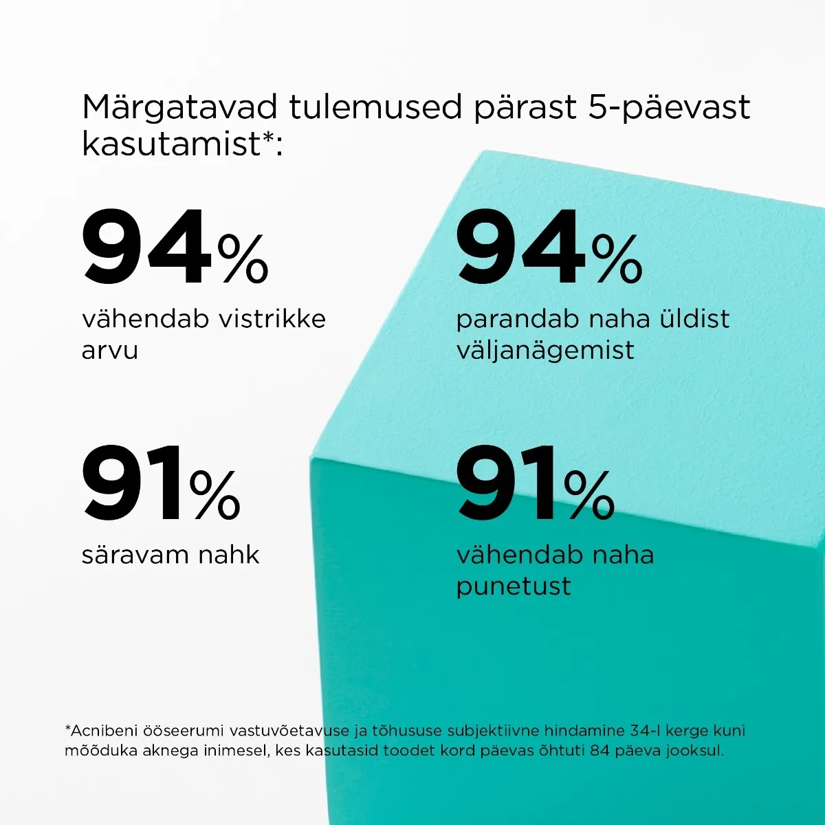 ISDIN ACNIBEN ÖÖSEERUM 27ML - Tootepilt 3