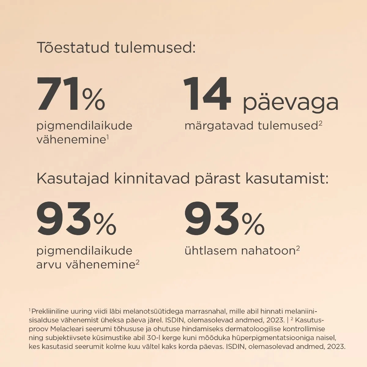 ISDIN MELACLEAR NÄOSEERUM PIGMENDILAIKUDELE 30ML - Tootepilt 3