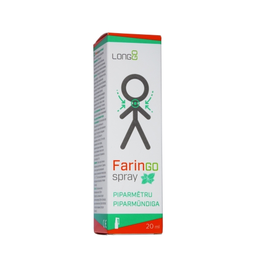 FARINGO SPRAY PIPARMÜNDIGA 20ML - Tootepilt 
