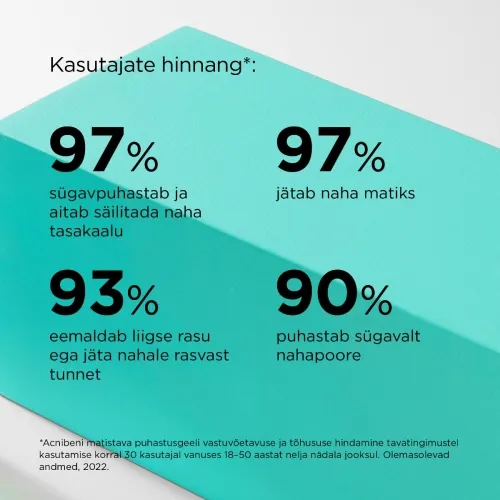 ISDIN ACNIBEN NÄOPESUGEEL 200ML - Tootepilt 7