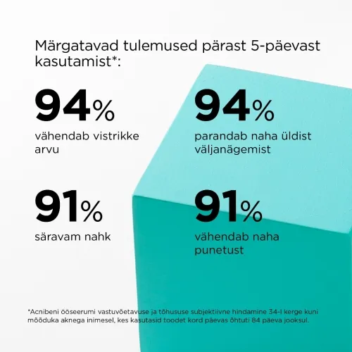 ISDIN ACNIBEN ÖÖSEERUM 27ML - Tootepilt 5