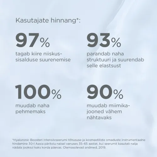 ISDIN AMPULLID HÜALUROONHAPPEGA 2ML N10 - Tootepilt 2