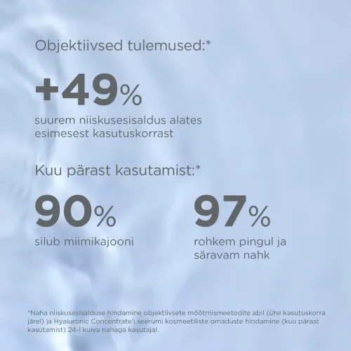 ISDIN NÄOSEERUM HÜALUROONHAPPEGA 30ML - Tootepilt 4