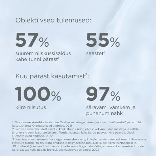 ISDIN NÄOKREEM HÜALUROONHAPPEGA NORM. JA KUIV. NAHALE 50G TÄITEPAKEND - Tootepilt 7