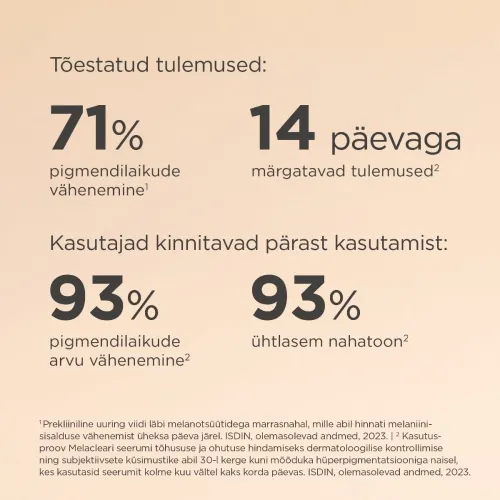 ISDIN MELACLEAR NÄOSEERUM PIGMENDILAIKUDELE 30ML - Tootepilt 3