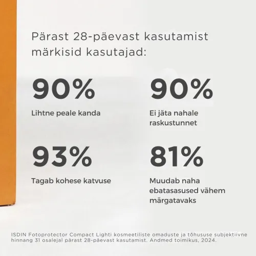 ISDIN SUN KOMPAKTPUUDERKREEM SPF50 (LIGHT) 10G - Tootepilt 2