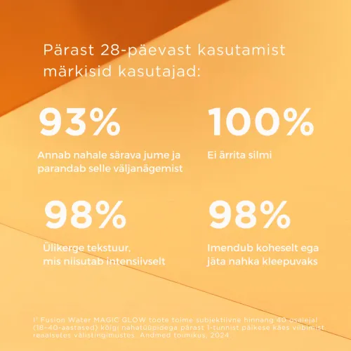 ISDIN SUN PÄIKESEKAITSEEMULSIOON MAGIC GLOW NÄOLE SPF50 50ML - Tootepilt 5