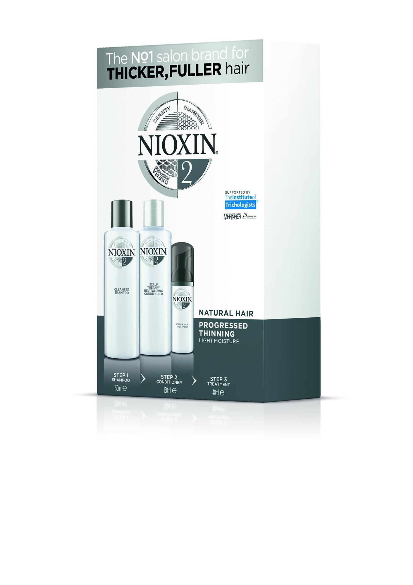 NIOXIN SYS2 JUUKSEHOOLDUSKOMPLEKT 3-OSALINE 150+150+40ML - Tootepilt 