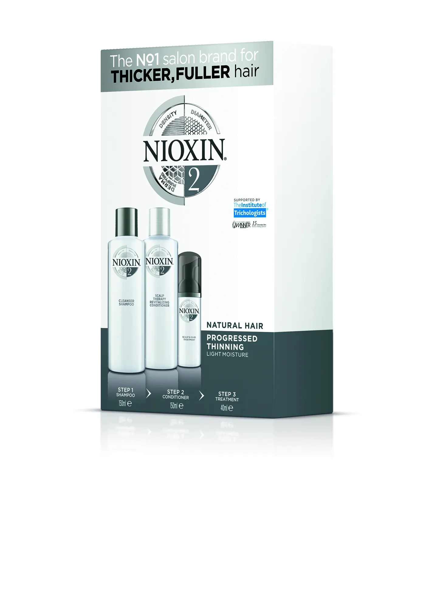 NIOXIN SYS2 JUUKSEHOOLDUSKOMPLEKT 3-OSALINE 150+150+40ML - Tootepilt 