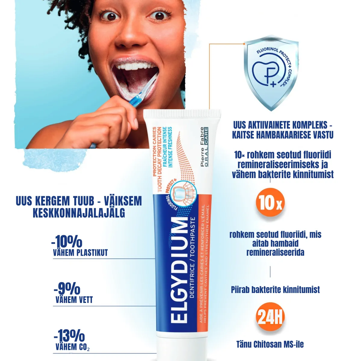 ELGYDIUM HAMBAPASTA TOOTH DECAY PROTECTION  75ML - Tootepilt 1