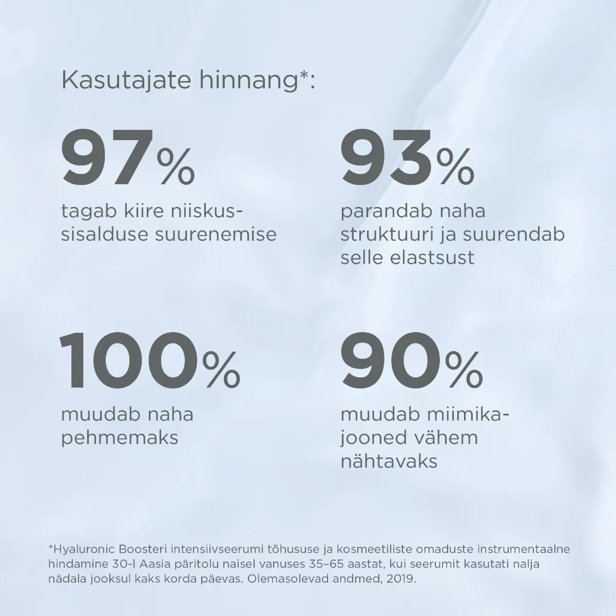ISDIN AMPULLID HÜALUROONHAPPEGA 2ML N10 - Tootepilt 3