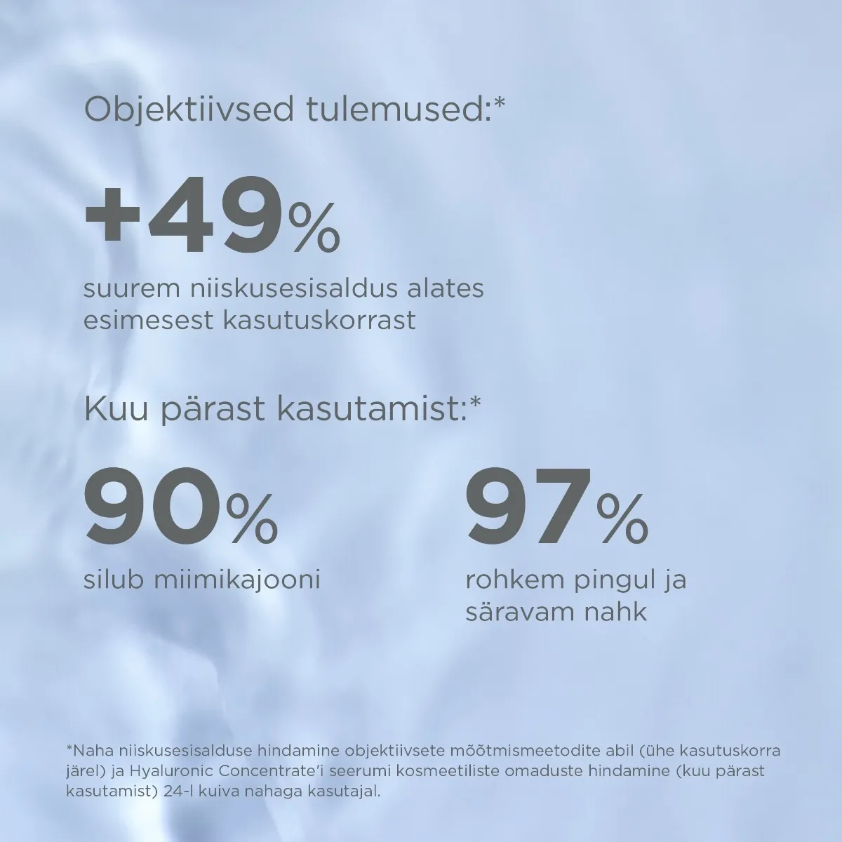 ISDIN NÄOSEERUM HÜALUROONHAPPEGA 30ML - Tootepilt 5