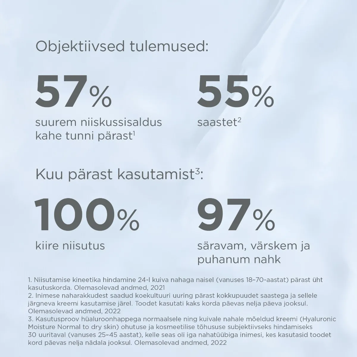 ISDIN NÄOKREEM HÜALUROONHAPPEGA NORM. JA KUIV. NAHALE 50G TÄITEPAKEND - Tootepilt 7